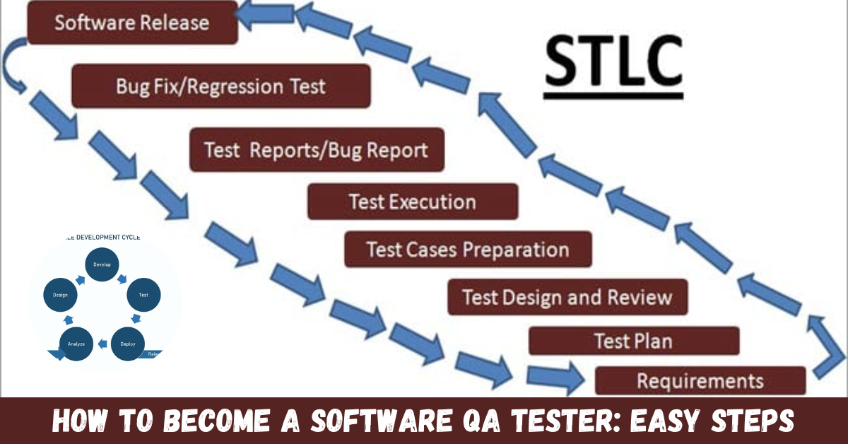 How to Become a Software QA Tester